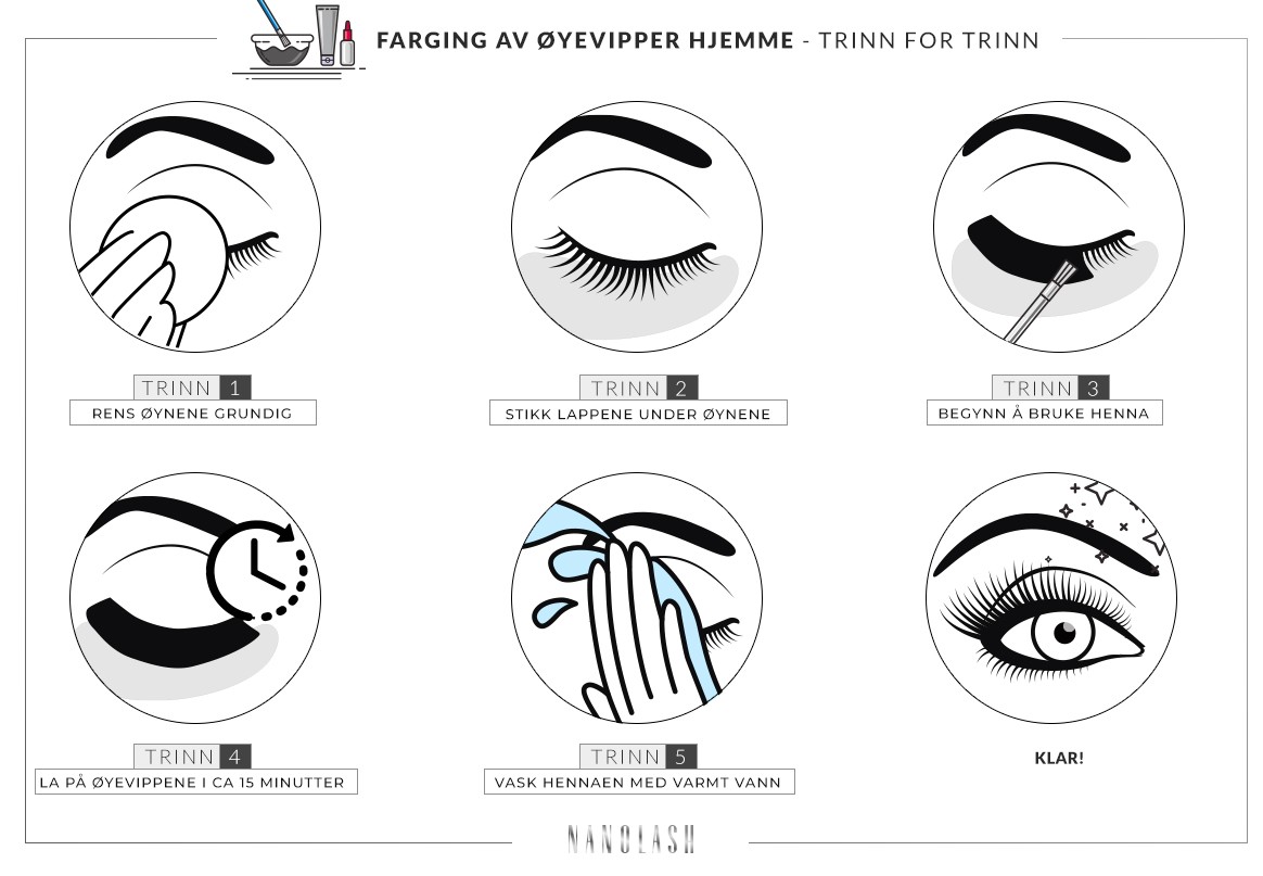 Hvordan farge vippene selv, trinn for trinn